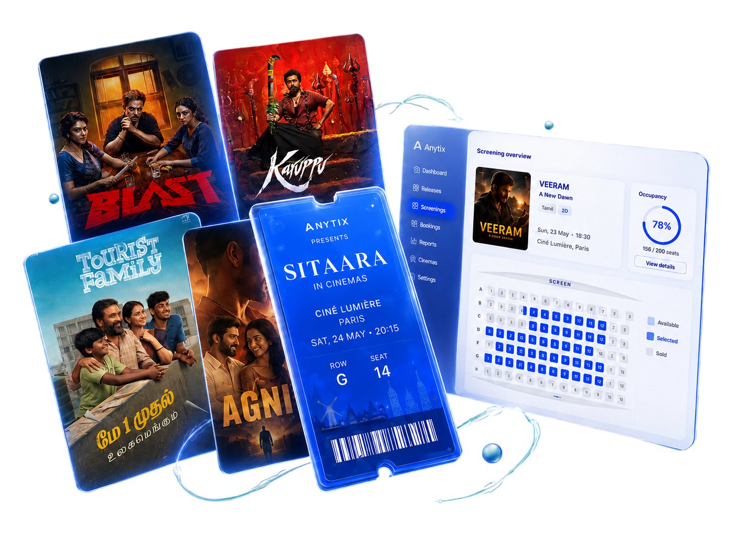 Anytix in action: movie posters, ticket and the distributor dashboard